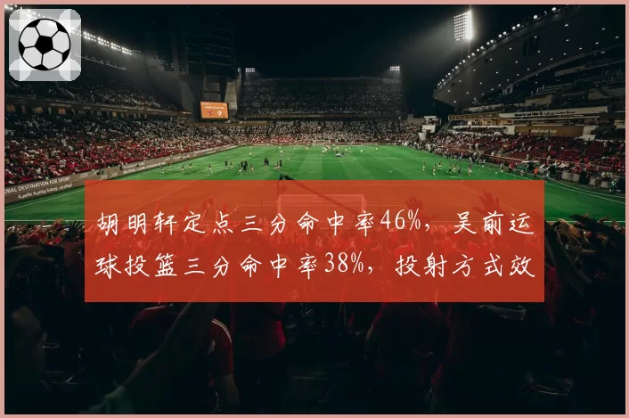 胡明轩定点三分命中率46%，吴前运球投篮三分命中率38%，投射方式效率分化