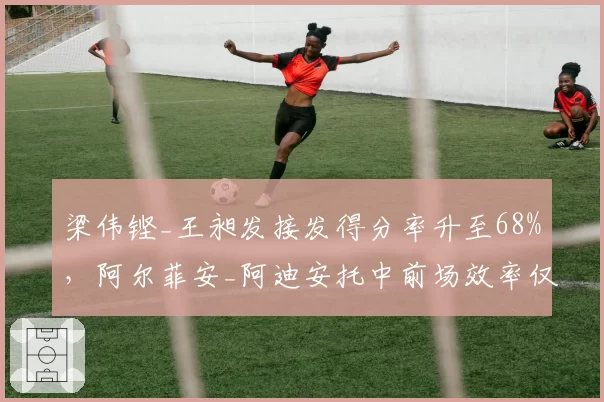 梁伟铿_王昶发接发得分率升至68%，阿尔菲安_阿迪安托中前场效率仅59%
